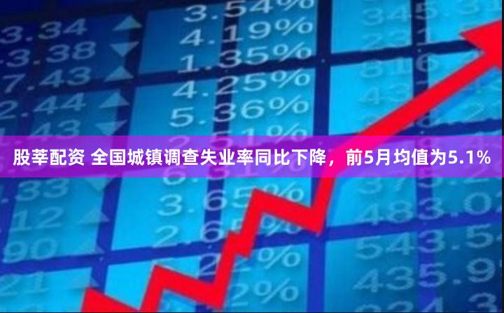 股莘配资 全国城镇调查失业率同比下降，前5月均值为5.1%